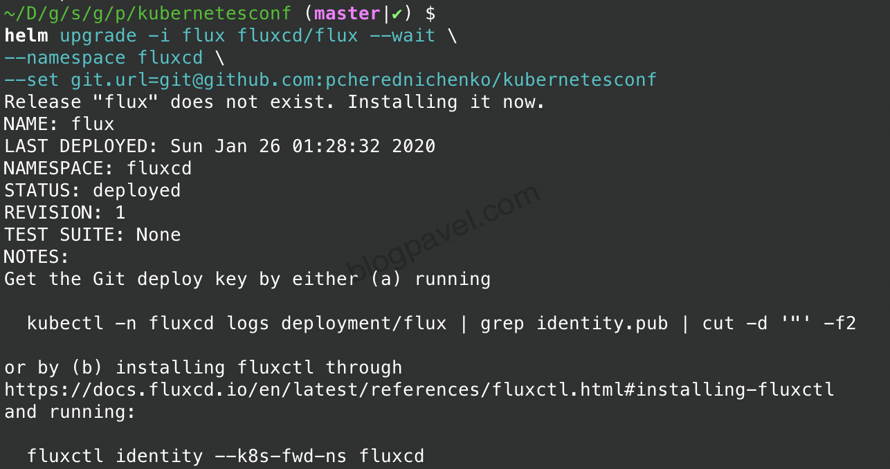 applyKubernetesConfiguration